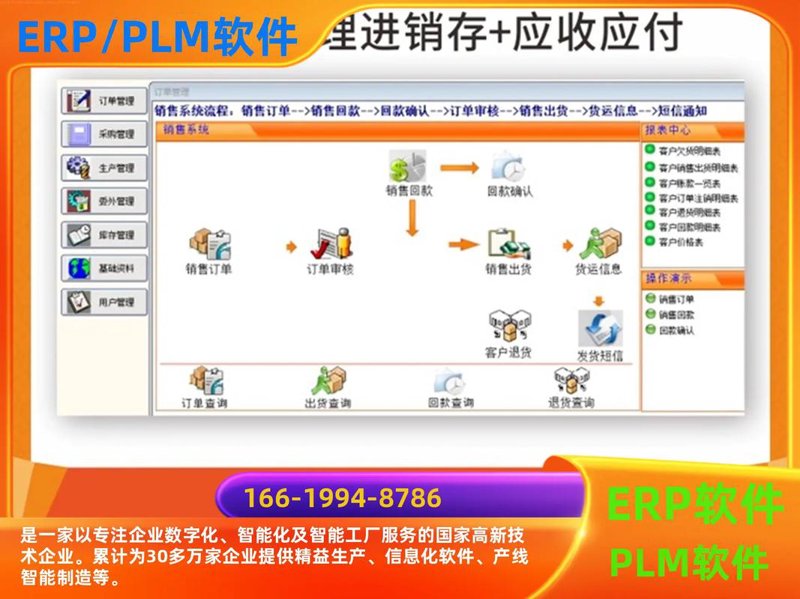 ERP系统定制:现代企业管理的新引擎